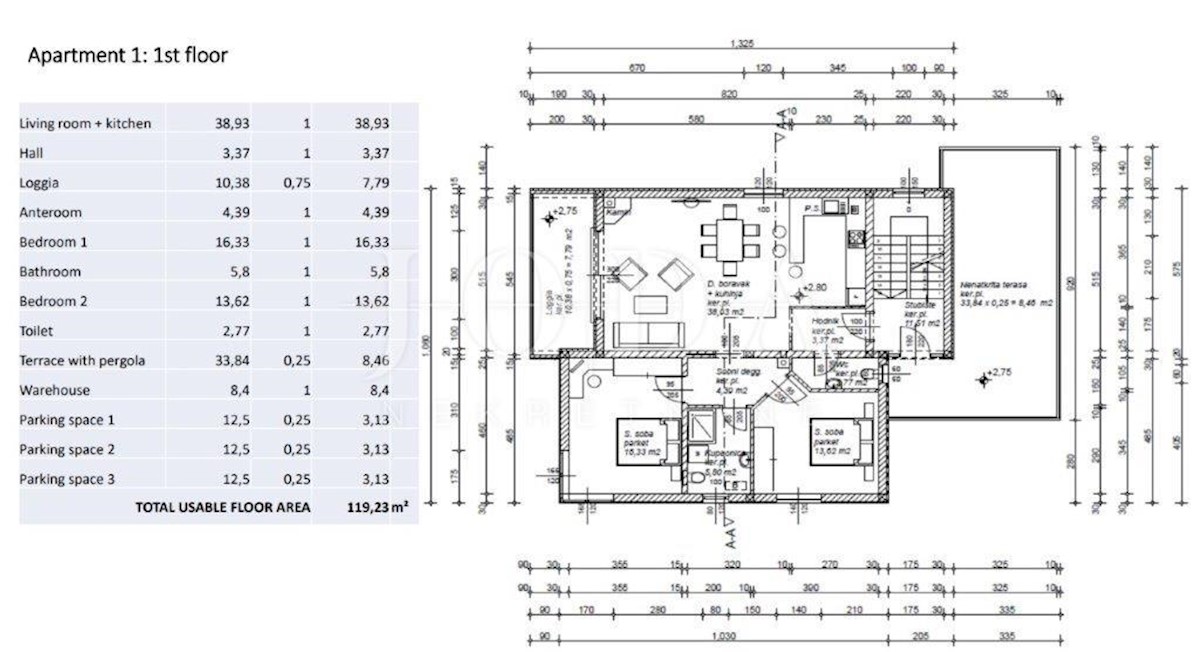 Allogio Barbat na Rabu, Rab, 120m2