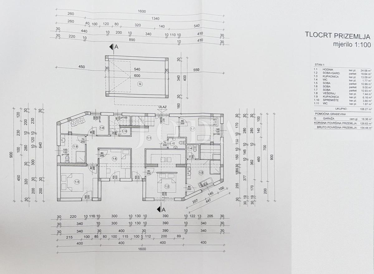 Villa prima fila sul mare con vista panoramica