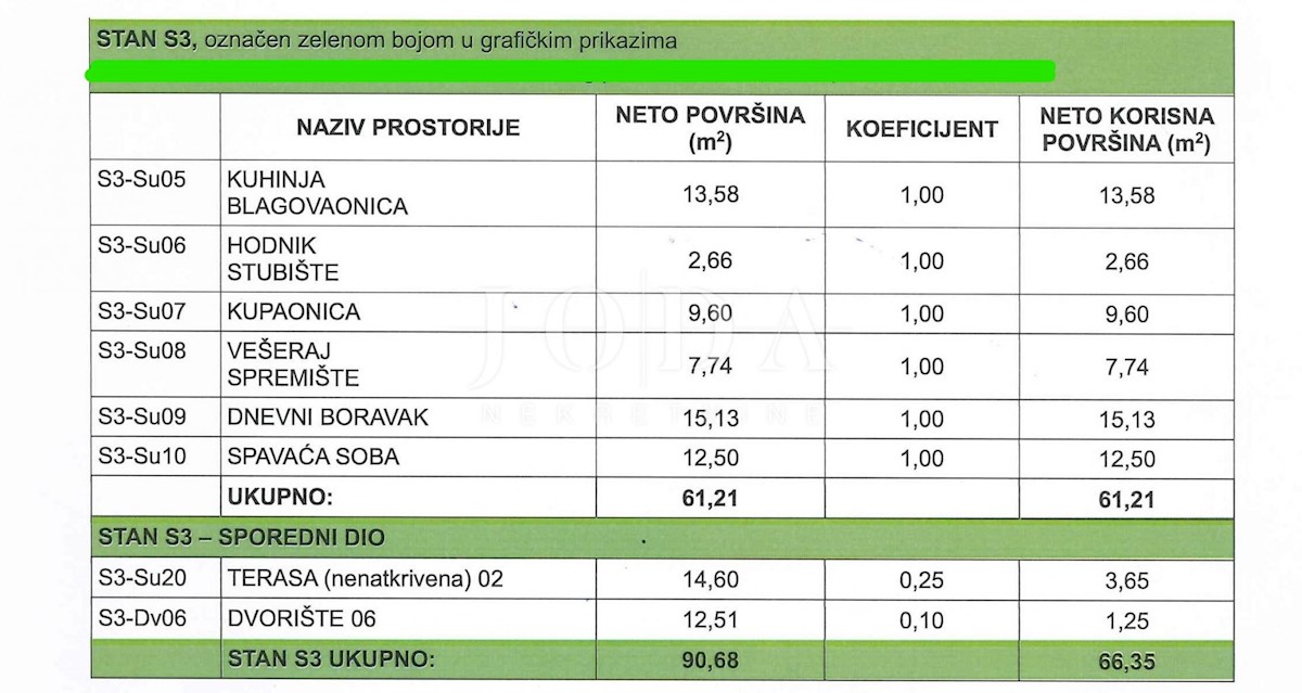 Allogio Dramalj, Crikvenica, 19,06m2