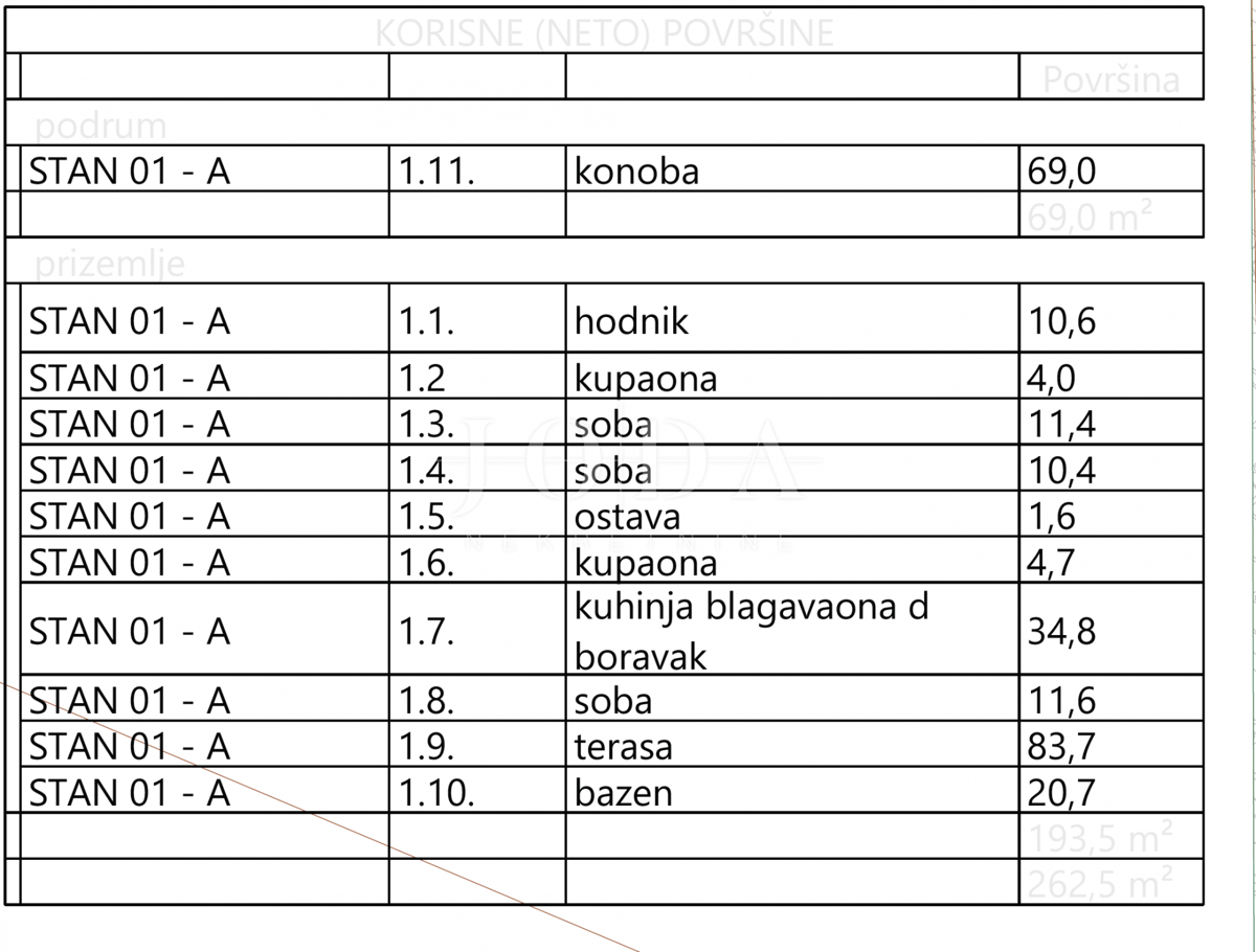 Luxury apartment with pool, island of Krk