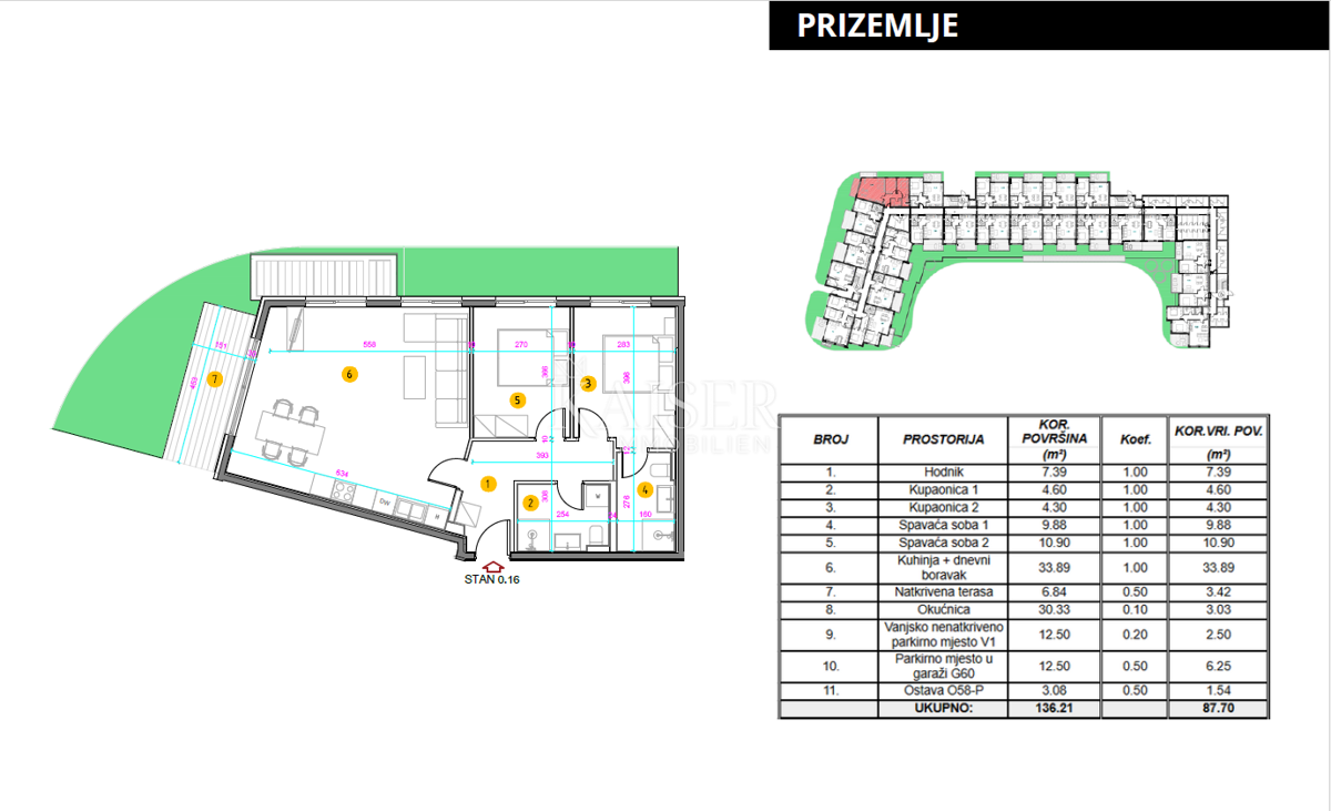 Istria, Umago - appartamento bilocale in nuova costruzione, 71 m2, piano terra con giardino