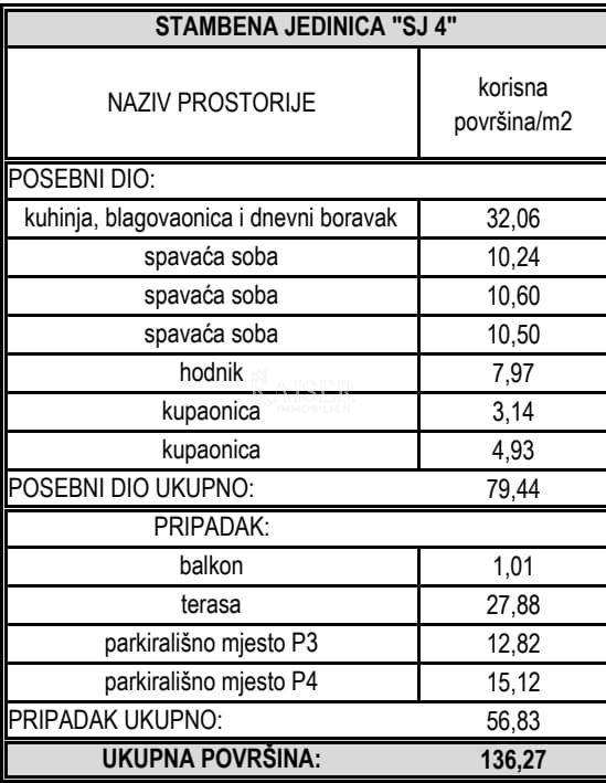 Appartamento Brodarica, Šibenik - Okolica, 107m2