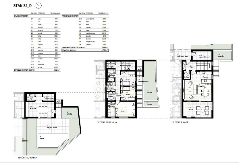 Appartamento Glavani, Kostrena, 165m2
