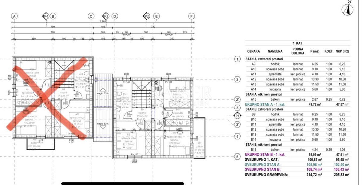 Istria, zona di Buie - pratico appartamento con 3 camere da letto in una casa bifamiliare di 109 m2, in costruzione