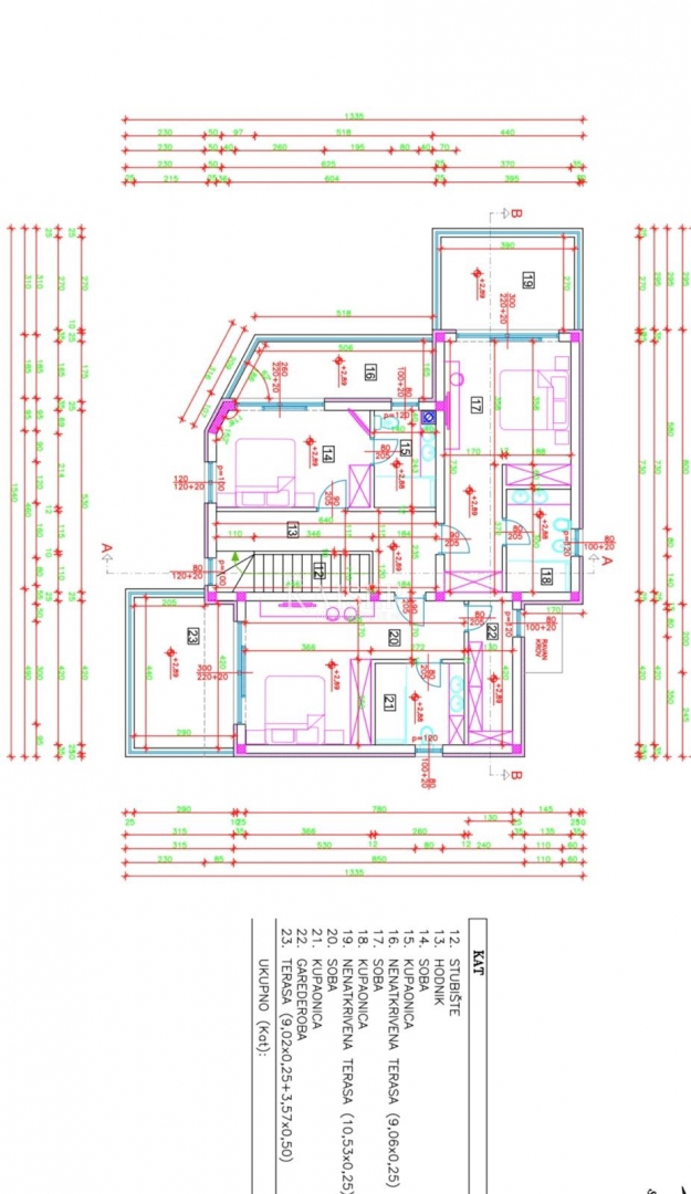 Villa Muntrilj, Tinjan, 235m2