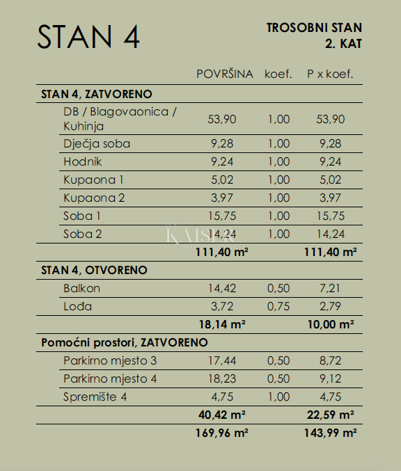 Rijeka, Bivio – Appartamento (4) con 3 camere da letto, terrazza e splendida vista a 100 m dal mare