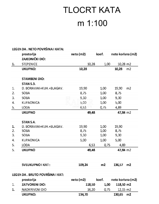 Appartamento Vir, 60,72m2