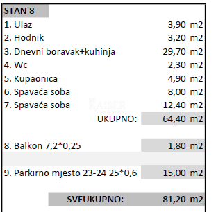 Istria - Parenzo, appartamento in un edificio con ascensore e piscina, due camere da letto