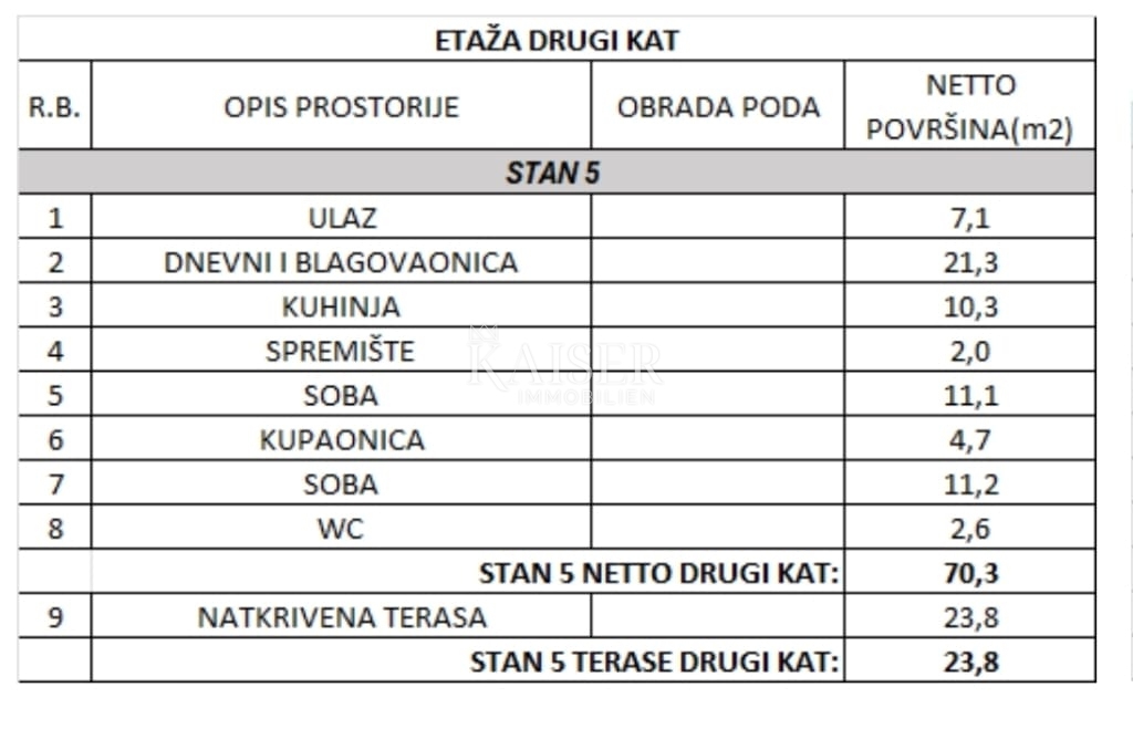 Istria. Parenzo - appartamento con vista mare