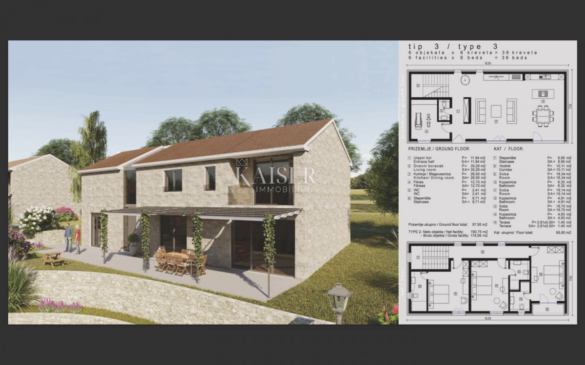 Istria, opportunità di investimento unica, 3ha, zona T2