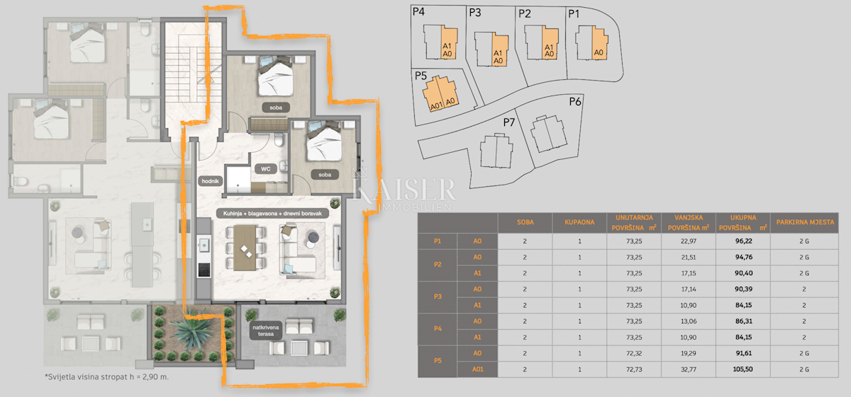 Riviera di Sebenico - esclusivo appartamento con 2 camere da letto + bagno, a soli 50 metri dal mare