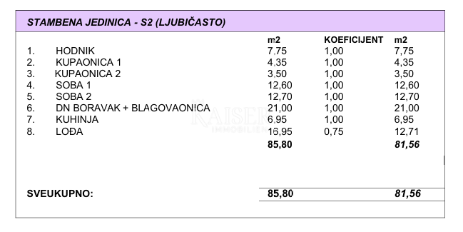 Makarska - Moderno appartamento con due camere da letto e loggia in un nuovo edificio