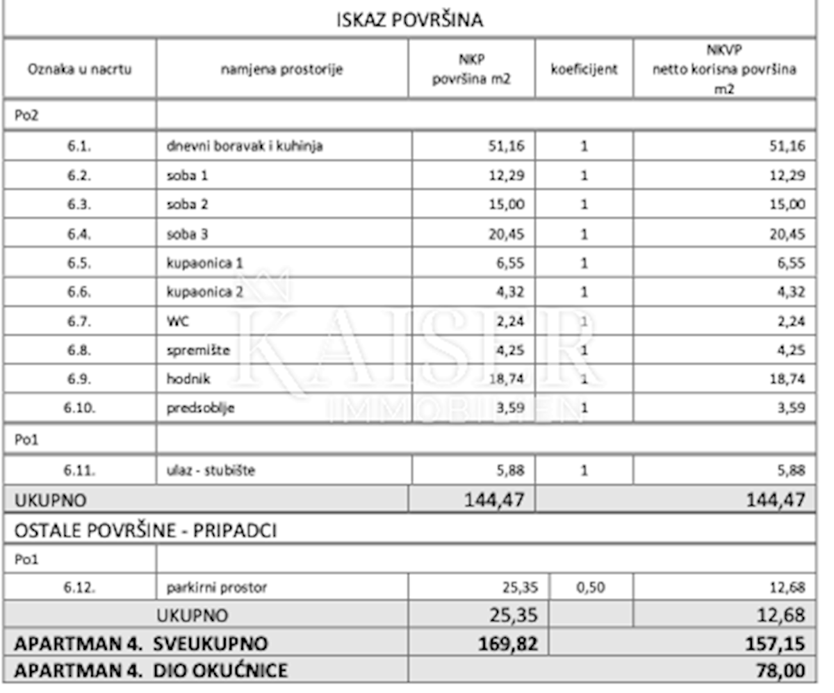 Appartamento Opatija - Centar, Opatija, 144m2