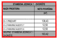 Appartamento Vodice, 152m2