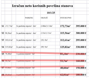 Appartamento Vodice, 152m2