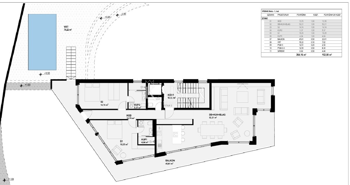 Земля під забудову Vrbnik, 1.000m2