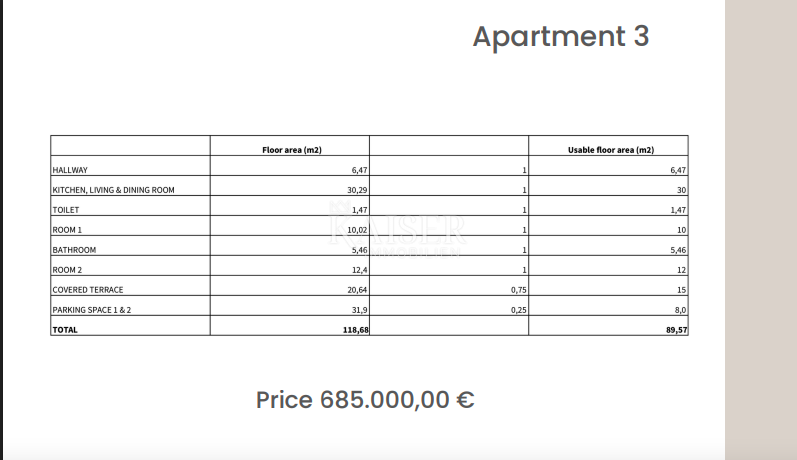 Zara – Zaton | Appartamento esclusivo in prima fila sul mare con terrazza e vista incantevole