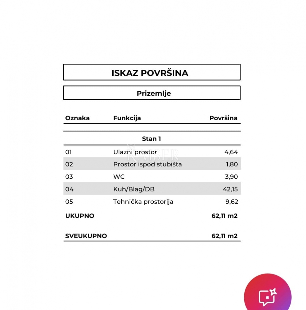 Земля під забудову Risika, Vrbnik, 1.100m2