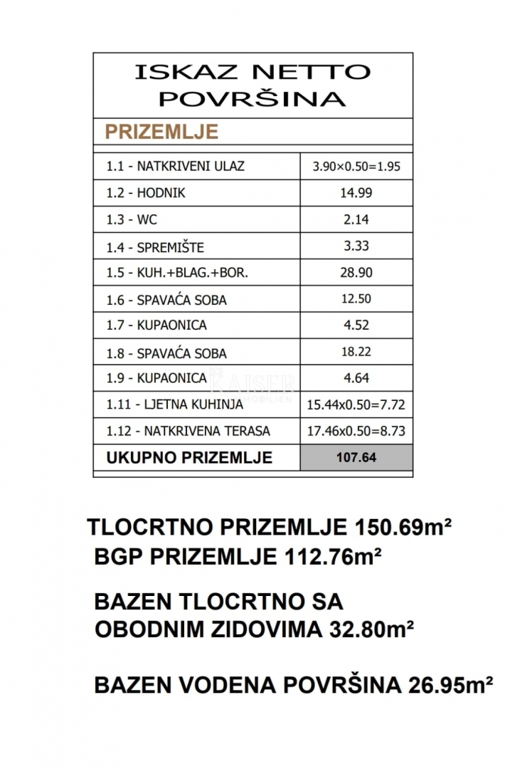 Istria, Žminj - casa con piscina