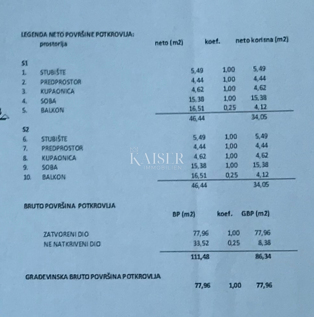 Zadar, Privlaka Moderna casa bifamiliare