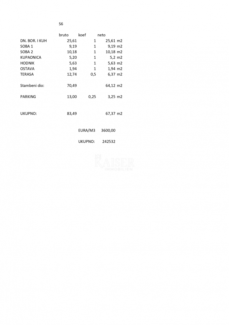 Attico Povljana con vista mare S6