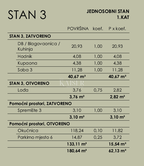 Rijeka, Bivio – Appartamento (3) con una camera da letto e ampio spazio esterno a 100 m dal mare
