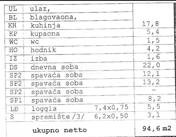 ZaraSpazioso appartamento con tre camere da letto 94,6 m² - Smiljevac, pronto per essere abitato immediatamente (possibilità di permuta)