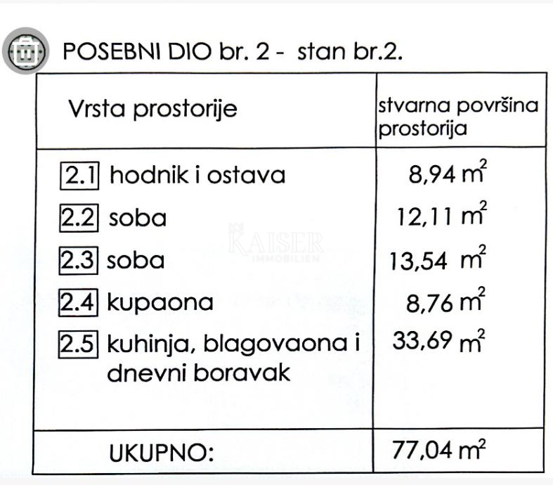 Rijeka, Bulevard - bilocale ristrutturato in posizione ricercata
