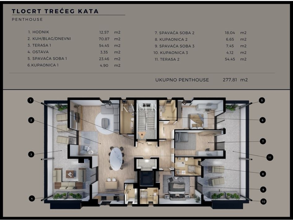 Zona di Parenzo, Istria - attico di lusso 277m2 con ascensore  