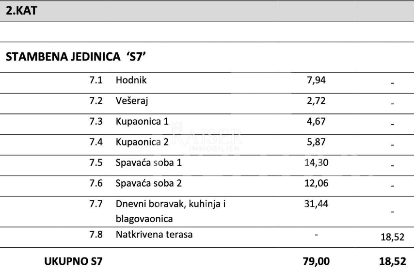 Vodice, Sebenico - Lussuoso appartamento con tre camere da letto e vista mare, a 70 m dalla spiaggia