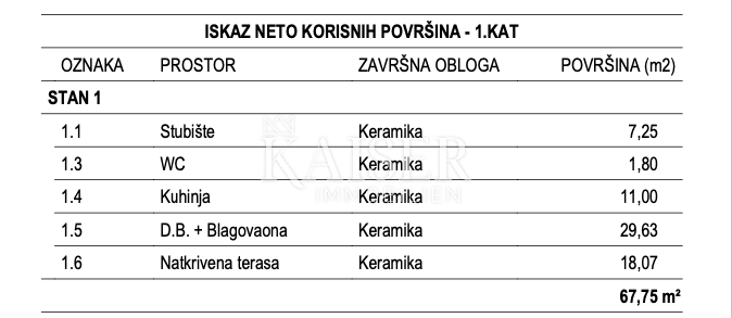 Isola di Krk, Malinska - Lussuosa casa bifamiliare con piscina privata