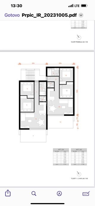 Земля під забудову Marina, 731m2