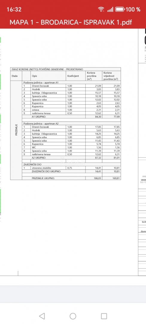 Appartamento Brodarica, Šibenik - Okolica, 77,99m2