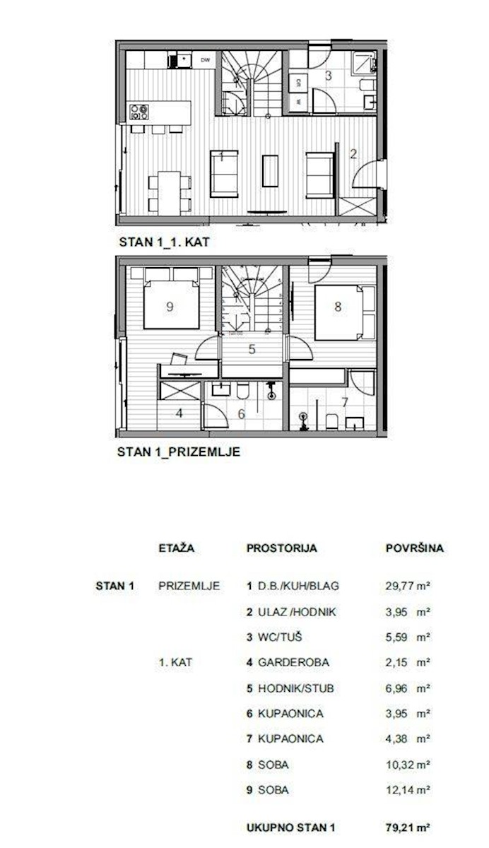 Appartamento Krk, 79,20m2