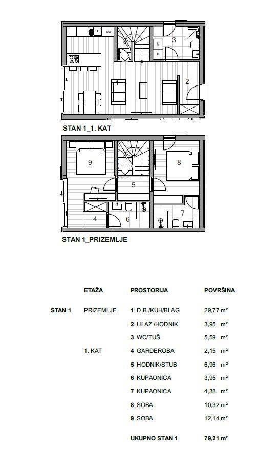 Appartamento Krk, 79,20m2