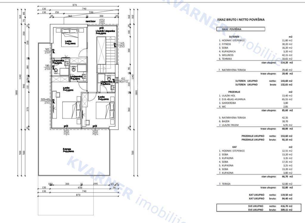 Terreno Opatija, 600m2