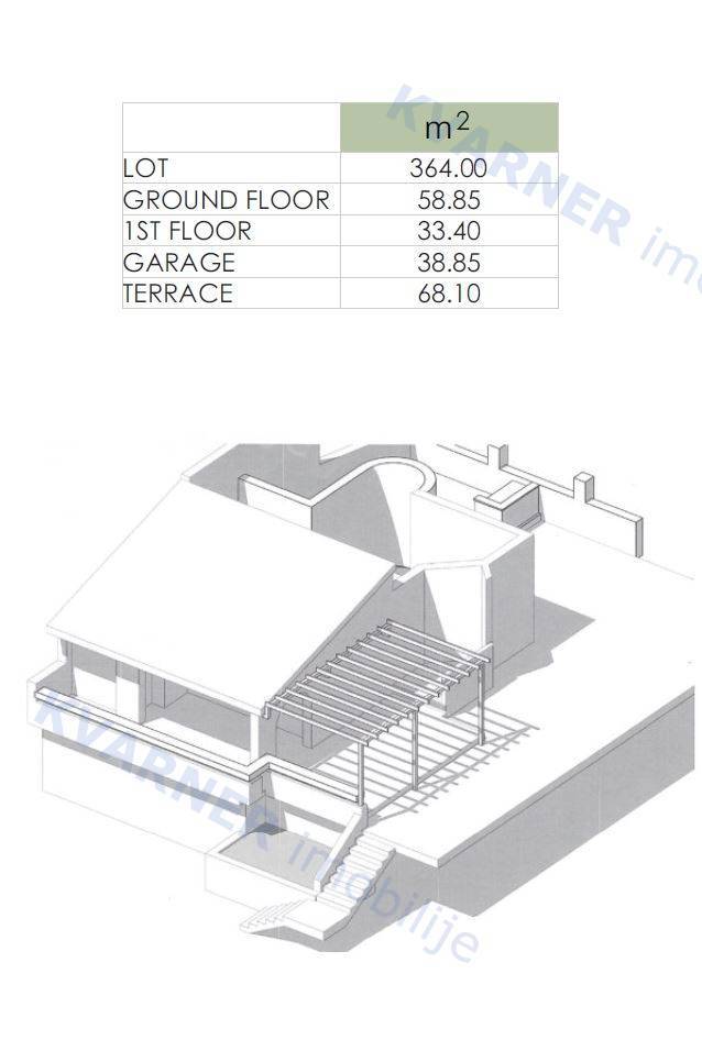 Casa Baška, 130m2