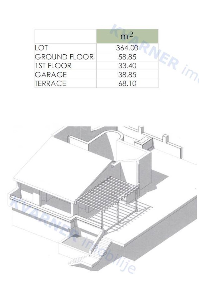 Casa Baška, 130m2