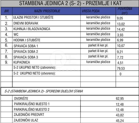 Appartamento Vrsi, 104m2