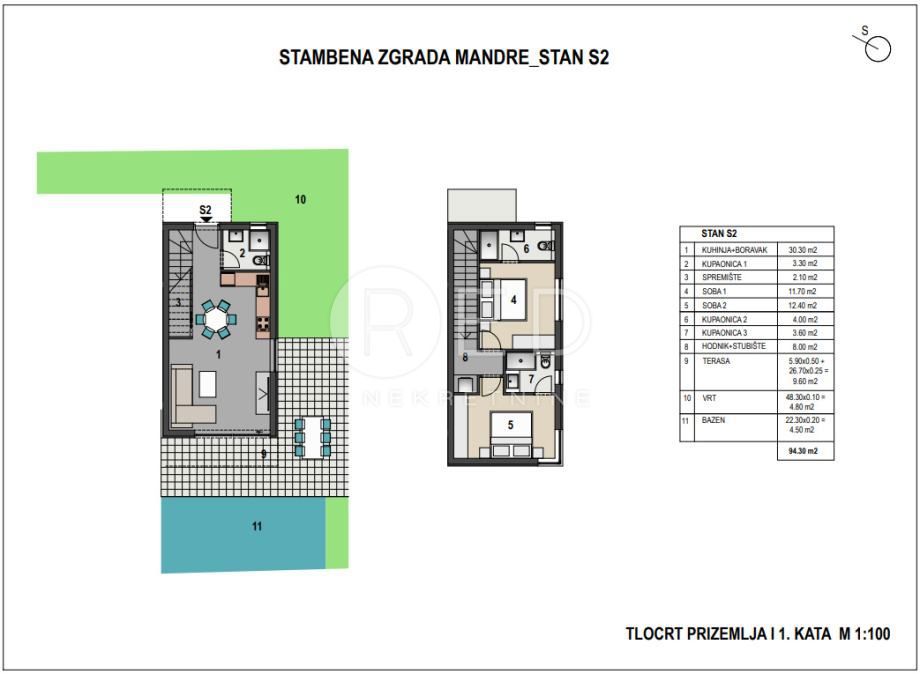 Appartamento Mandre, Kolan, Zadarska, 94m2