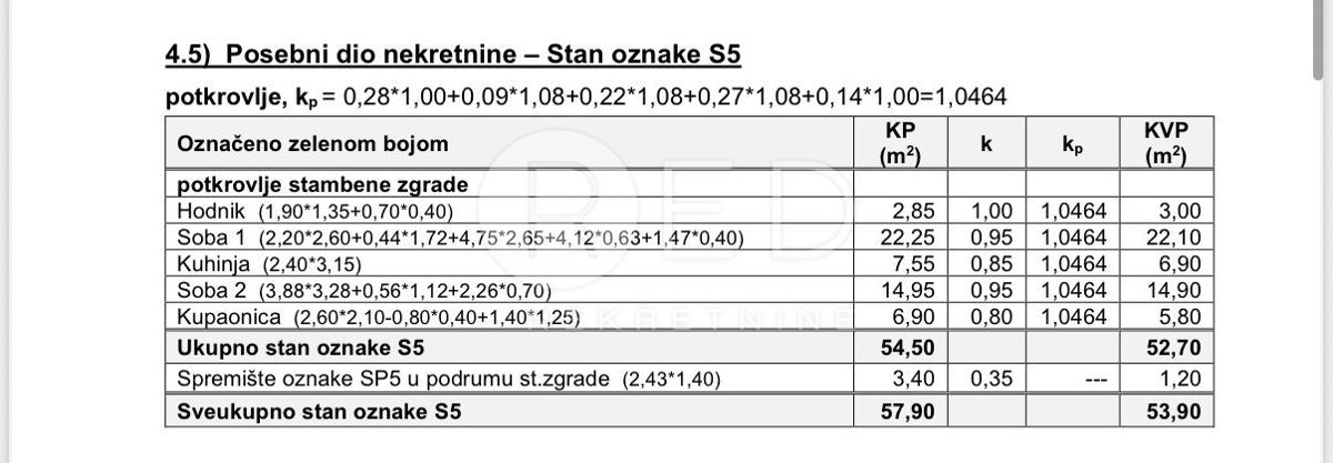Appartamento Maksimir, Filipovićeva ulica, 46m2