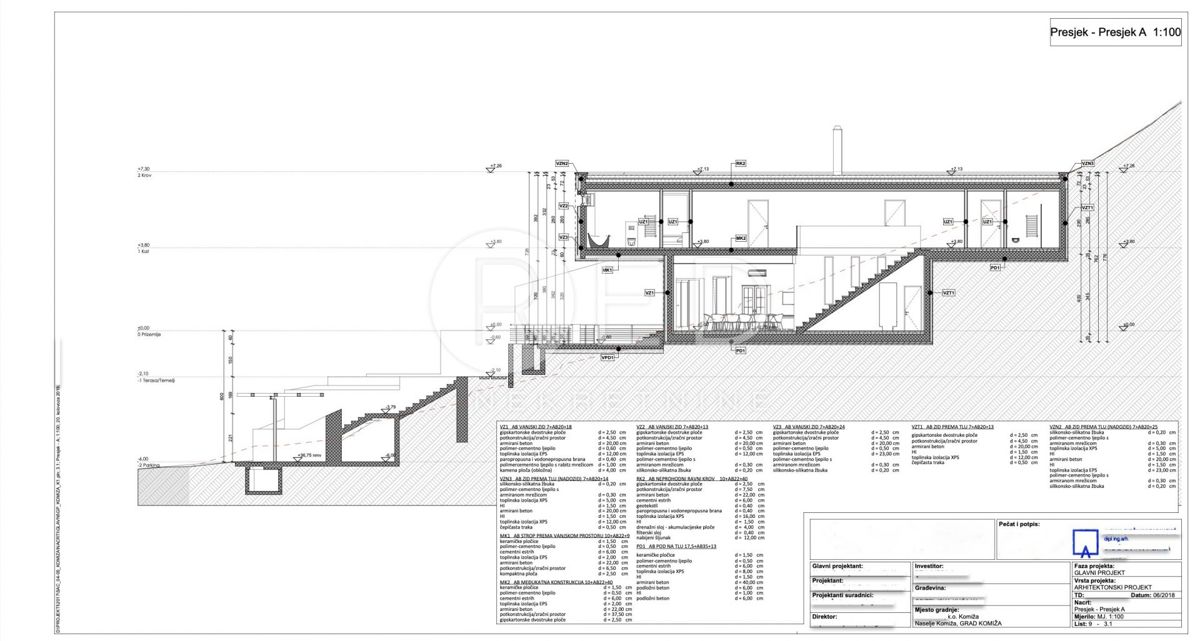 Terreno Komiža, KOMIŽA, 1.200m2