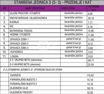Appartamento Vrsi, 104m2