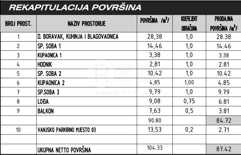 Appartamento Sukošan, 59m2