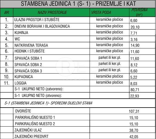 Appartamento Vrsi, 104m2