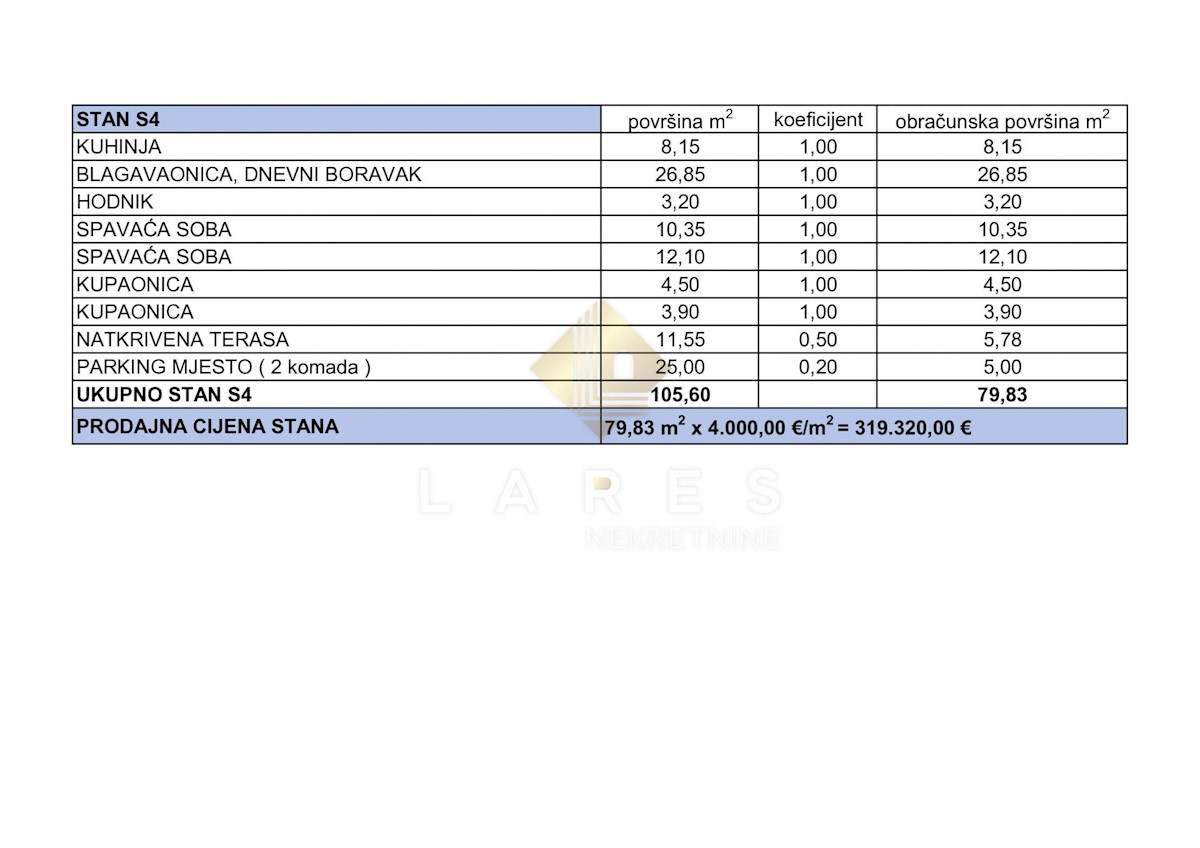 Appartamento Privlaka, 86,65m2