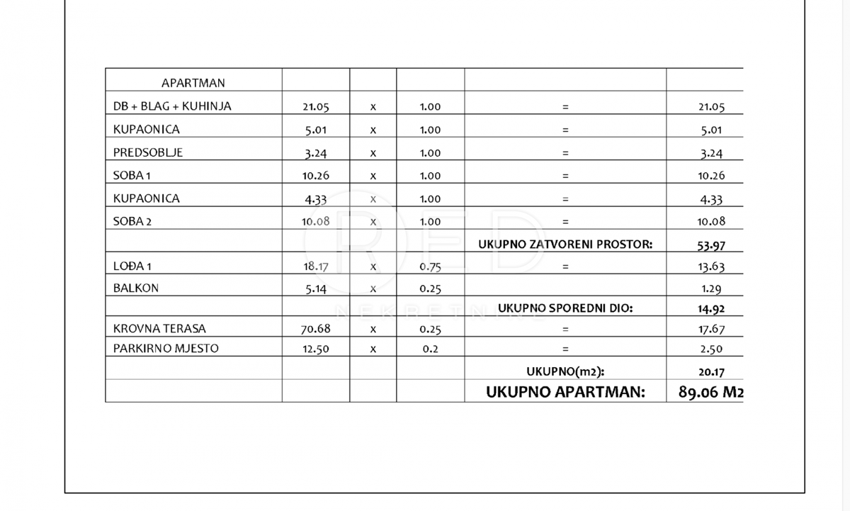 Appartamento Sveti Petar na Moru, Sveti Filip I Jakov, 80m2