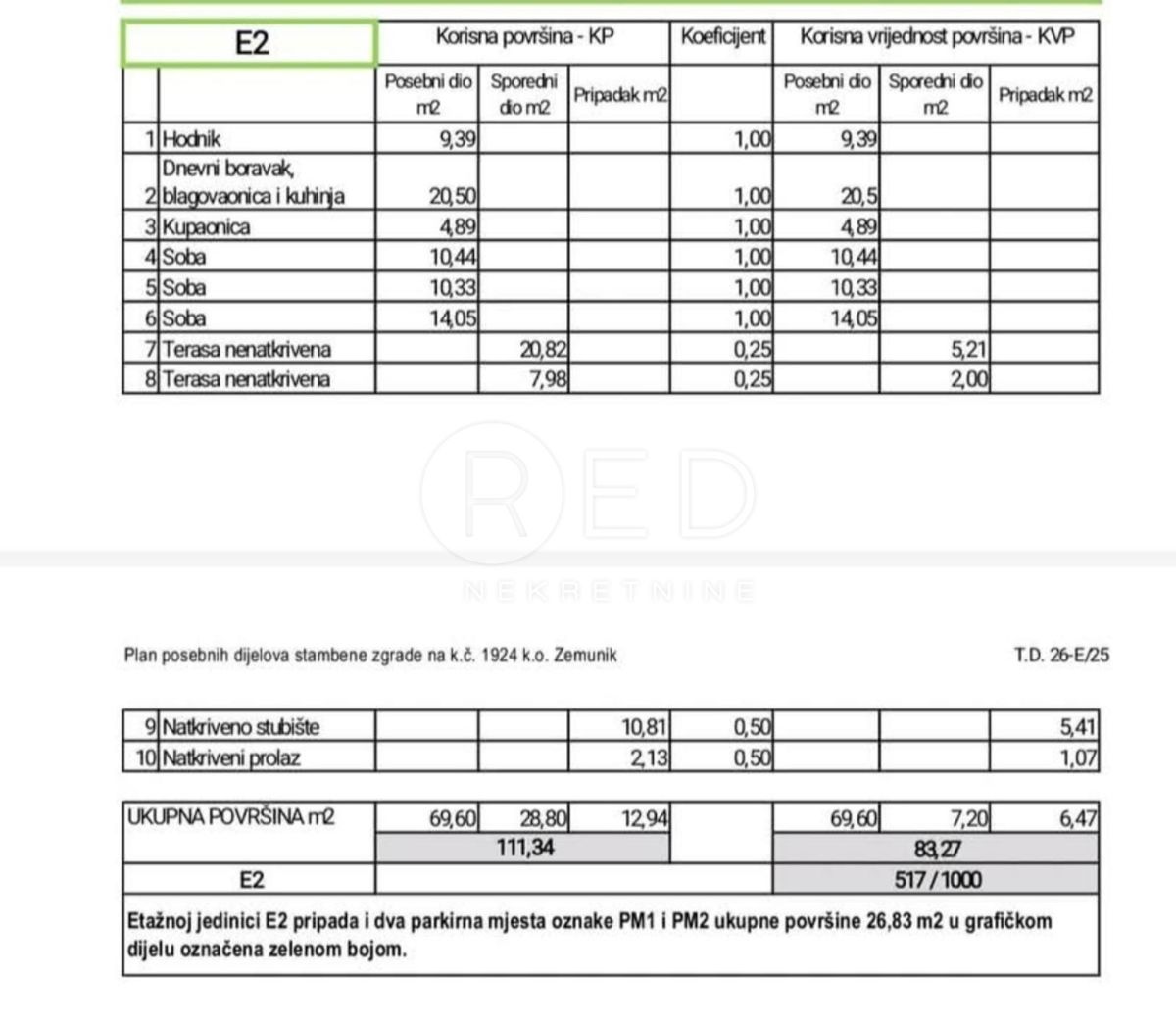 Appartamento Zemunik Donji, 111,34m2