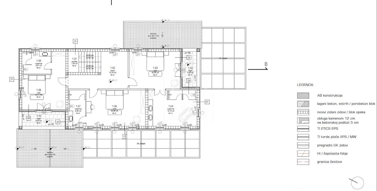 Villa nei dintorni di Cittanova