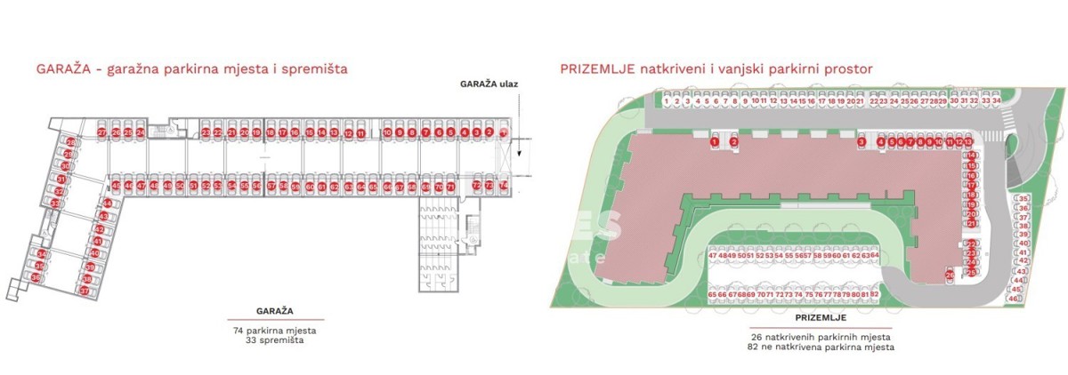 Appartamento di qualità con posto auto in garage a Umag - Umago - nuova costruzione